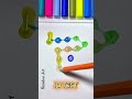 Challenge To Draw A Line From Number 1 To 12 Help Me ЁЯЩЙЁЯе ЁЯШНЁЯШШunny Games Iqtest Maths Drawing Shorts Challenge To Draw A Line From Number 1 To 12 Help Me ЁЯЩЙЁЯе ЁЯШНЁЯШШunny Games Iqtest Maths Drawing Shorts