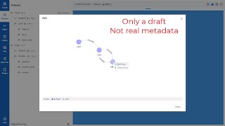 2. Graph Modelling (Ultipa Graph)