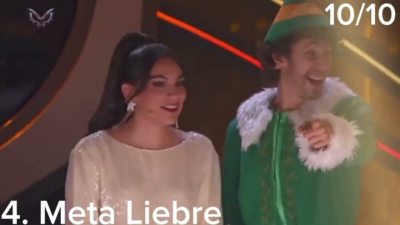 RANKING | Capitulo 10 de ¿Quien es La Mascara? MX | 7 Temporada 