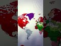 Country’s and empire’s