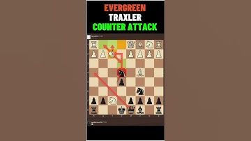 Subscribers Short Games #1, Traxler Counter attack, Chess Tricks to win fast #chess#chesstricks