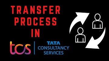 Transfer Process in TCS | TCS Transfer Policy | How to get transfer in TCS #tcs #transfer