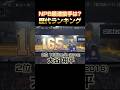 NPB最速投手ランキング #大谷翔平 #佐々木朗希 #千賀滉大 #プロ野球