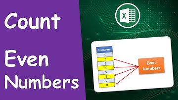 How to Count Even Numbers in a Range in Excel