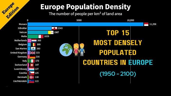 Top 5 most crowded countries in the world in 2023 năm 2024