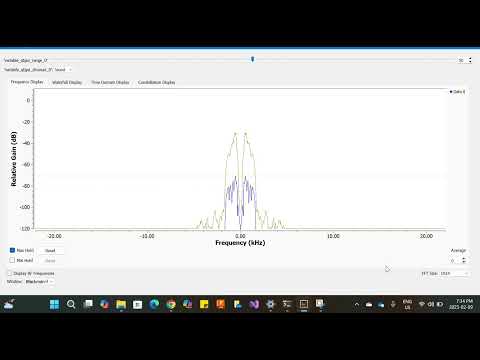 🎧 Laurel or Yanny? Recreated with GNU Radio! 🔊 by Spreadkindness