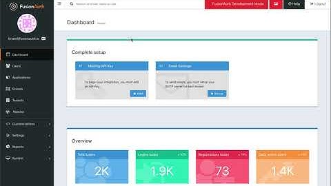 FusionAuth as the SAML SP with Google as the IdP