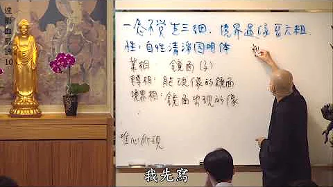 唯心所現 唯識所變 ＆華嚴經十法   用佛法去除無明煩惱 - 天天要聞