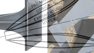 All about horn speaker design_Exponential_1