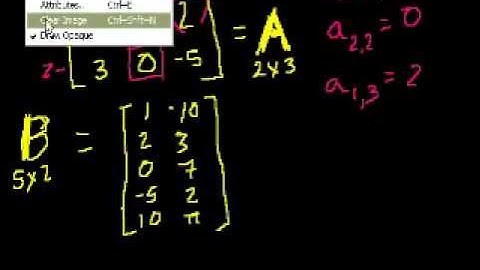 Introduction to matrices (Linear Algebra -- KA Hindi-Urdu).mp4