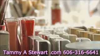 How much do you make selling Avon Wealth