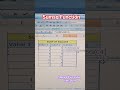 #Sumsq #Function #Excel