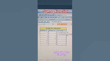 #Sumsq #Function #Excel