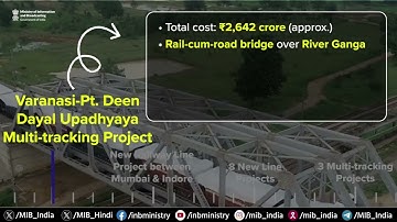 2024 saw the Government undertake ambitious initiatives to expand the network of Indian Railways.