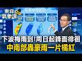 下波梅雨報到！周日起鋒面徘徊 中南部轟豪雨「一片橘紅」【東森氣象讚】