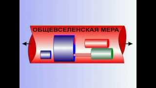 КОБ - 08_Описание работы интеллекта.avi