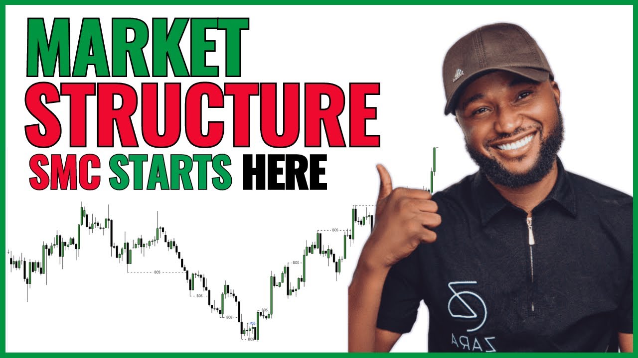 Market Structure The Foundation Of Smart Money Concepts - YouTube