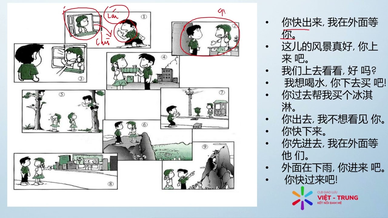 第18课 皮尔病了-Tiếng Trung Tề Mặc- CLB Giao lưu Việt- Trung Giáo trình sư phạm Hoa Đông TQ