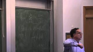 What does it take to prove X?