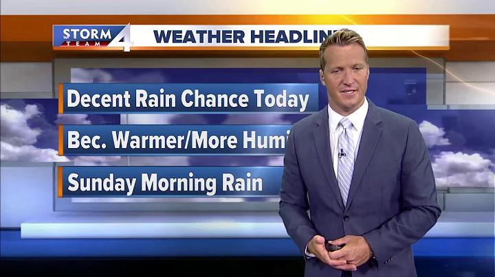 Scattered showers, storms possible throughout the day Friday