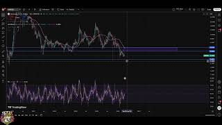 Uniswap UNI Price Analysis: Cycle Low & Next Move!