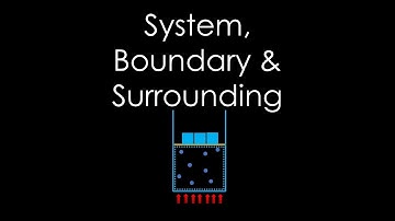 System, Boundary & Surroundings | Thermodynamic world view, chapter 2