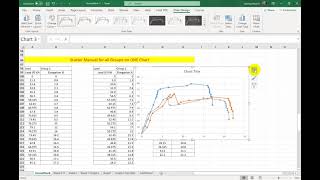Scatter Chart Manually For 3 Groups Of Data
