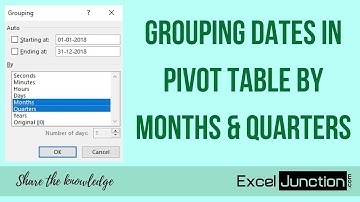GROUPING DATES in PivotTable by Months & Quarters | ExcelJunction.com
