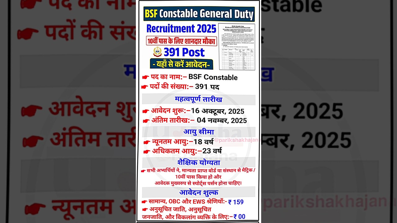 BSF Constable General Duty Recruitment 2025: Apply Online for 391 Posts, Check Eligibility, Salary