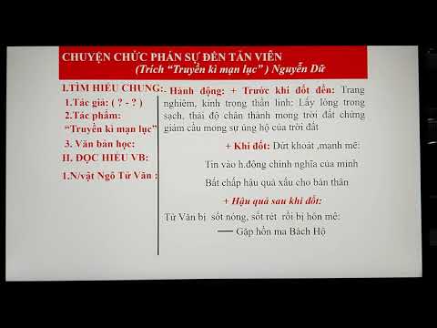 Ngữ Văn 10 - Đọc văn: Chuyện chức phán sự đền Tản Viên