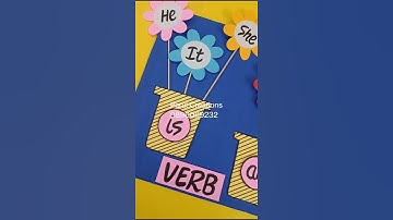 Verbs to be English Grammer tlm #verb #verbtobe #tlm #englishgrammar #verbs