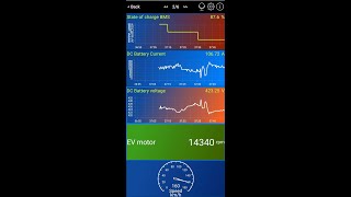 ⚡️Electric VW ID.3 top speed autobahn 160 kmh - Car Scanner ELM OBD2 (Car Scanner PRO)