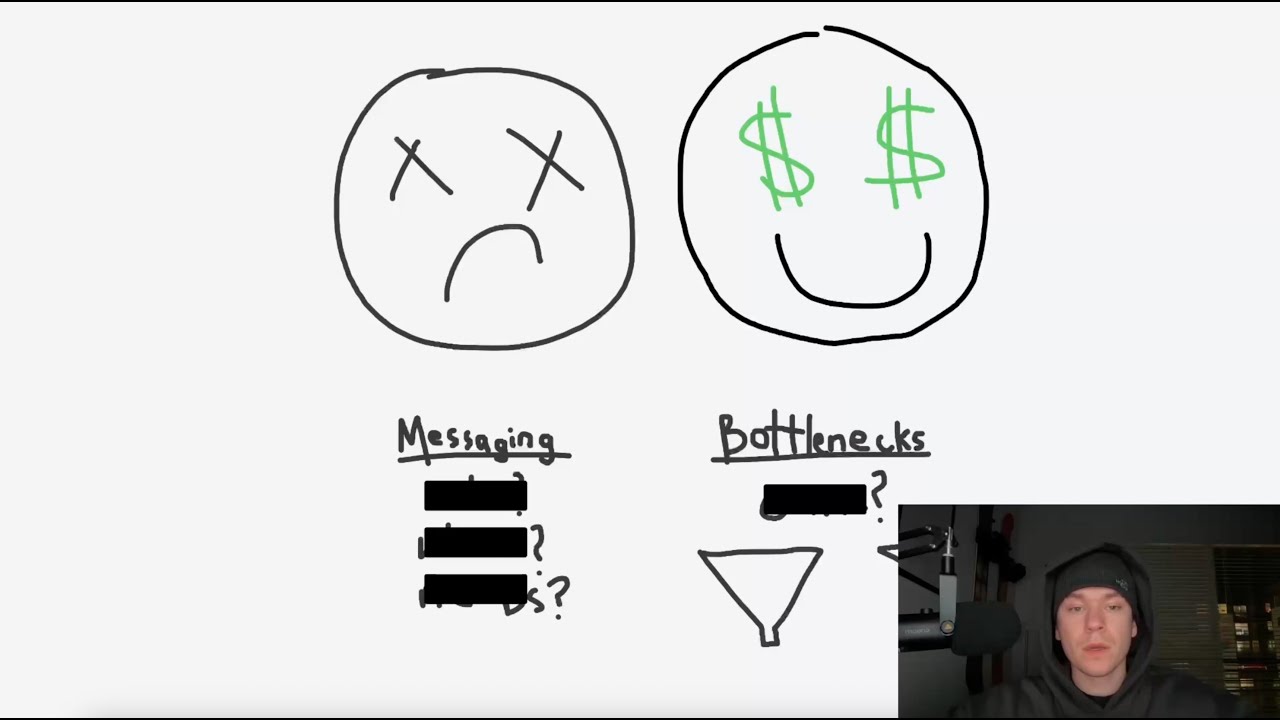 the 2 pillars that determine if your info product hits $100k/mo or not