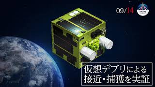 日本の宇宙開発の未来のために集結した14の技 －デブリ捕獲システム超小型実証衛星 DRUMS －革新的衛星技術実証２号機