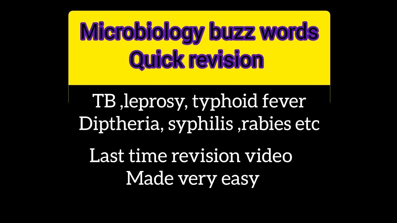 Microbiology buzz words 
