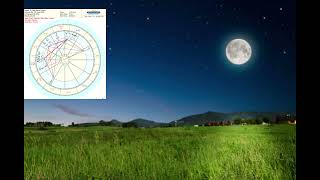 Alluring New Moon Meditation for Reconnection and Intuitive Resonance