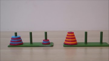 Torres de Hanoi. ¿Cómo se juega?