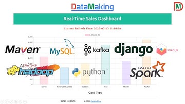 Building Real-Time Sales Dashboard |eCommerce Case Study Project|Part 8|Data Making|DM| DataMaking