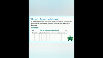 Three column cash book #youtubeshorts #shortvideo