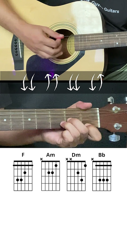 Price Tag by Jessie J | Easy 4 Chords Song