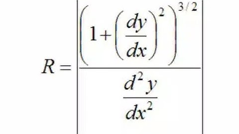 Radius of curvature of curve liit jee| olympiad