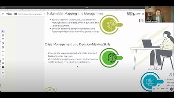 Mastering Complex and High-Stakes Negotiations