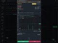Биткоин BTC застрял в 4% диапазоне #shorts