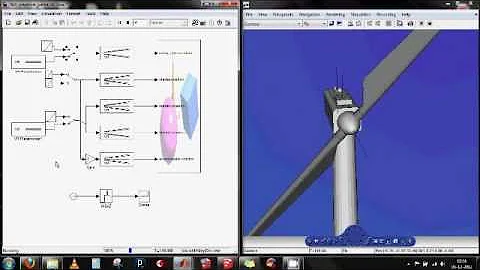 Simulink 3d animation of a wind turbine