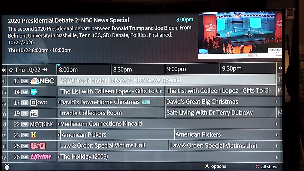 Boring Debate everywhere but not on Fox