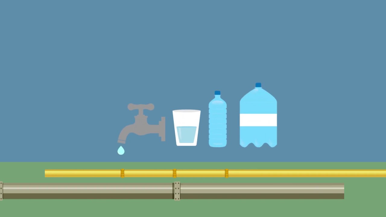 2D Water Supply Animation YouTube