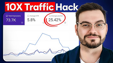 Get 10x More Website Traffic with This Free SEO Technique