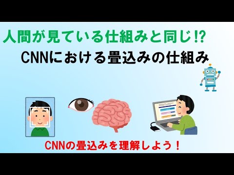How convolution works in CNNs (convolutional neural networks) [G-Test, Intermediate]