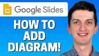How to Insert Diagram in Google Slides