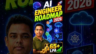 The exact skills needed for AI Engineering in 2026 #AIEngineer #LLM #Roadmap